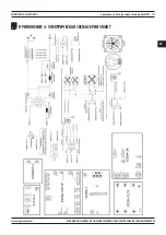 Предварительный просмотр 117 страницы Magmaweld ID 500 M PULSE SMART User Manual