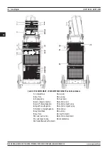 Предварительный просмотр 128 страницы Magmaweld ID 500 M PULSE SMART User Manual