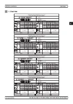 Предварительный просмотр 129 страницы Magmaweld ID 500 M PULSE SMART User Manual