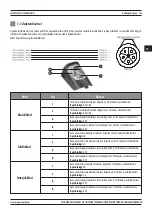 Предварительный просмотр 143 страницы Magmaweld ID 500 M PULSE SMART User Manual