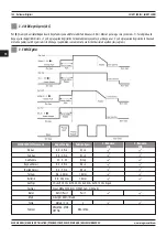 Предварительный просмотр 144 страницы Magmaweld ID 500 M PULSE SMART User Manual