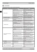 Предварительный просмотр 150 страницы Magmaweld ID 500 M PULSE SMART User Manual