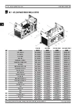 Предварительный просмотр 152 страницы Magmaweld ID 500 M PULSE SMART User Manual