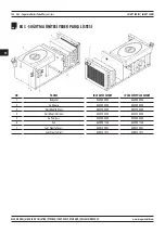 Предварительный просмотр 154 страницы Magmaweld ID 500 M PULSE SMART User Manual