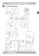 Предварительный просмотр 155 страницы Magmaweld ID 500 M PULSE SMART User Manual