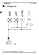 Предварительный просмотр 156 страницы Magmaweld ID 500 M PULSE SMART User Manual