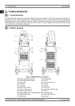 Предварительный просмотр 10 страницы Magmaweld ID 500 MW User Manual