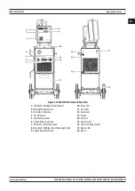 Предварительный просмотр 11 страницы Magmaweld ID 500 MW User Manual