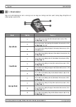 Предварительный просмотр 28 страницы Magmaweld ID 500 MW User Manual