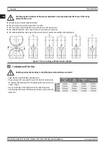 Предварительный просмотр 32 страницы Magmaweld ID 500 MW User Manual