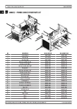 Предварительный просмотр 38 страницы Magmaweld ID 500 MW User Manual