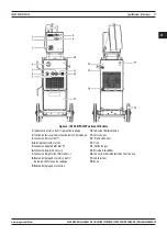 Предварительный просмотр 51 страницы Magmaweld ID 500 MW User Manual