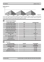 Предварительный просмотр 53 страницы Magmaweld ID 500 MW User Manual