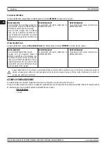 Предварительный просмотр 60 страницы Magmaweld ID 500 MW User Manual