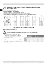 Предварительный просмотр 72 страницы Magmaweld ID 500 MW User Manual