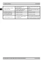 Предварительный просмотр 76 страницы Magmaweld ID 500 MW User Manual