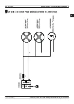 Предварительный просмотр 83 страницы Magmaweld ID 500 MW User Manual