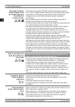 Предварительный просмотр 88 страницы Magmaweld ID 500 MW User Manual