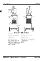 Предварительный просмотр 92 страницы Magmaweld ID 500 MW User Manual