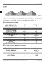 Предварительный просмотр 94 страницы Magmaweld ID 500 MW User Manual