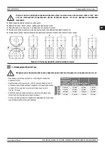 Предварительный просмотр 113 страницы Magmaweld ID 500 MW User Manual