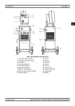 Предварительный просмотр 133 страницы Magmaweld ID 500 MW User Manual