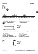 Предварительный просмотр 145 страницы Magmaweld ID 500 MW User Manual