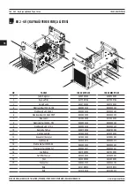 Предварительный просмотр 160 страницы Magmaweld ID 500 MW User Manual