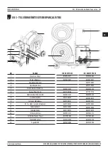 Предварительный просмотр 161 страницы Magmaweld ID 500 MW User Manual