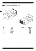 Предварительный просмотр 162 страницы Magmaweld ID 500 MW User Manual