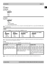 Preview for 19 page of Magmaweld ID 500M PULSE User Manual