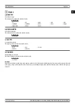 Preview for 21 page of Magmaweld ID 500M PULSE User Manual