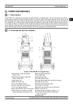 Preview for 91 page of Magmaweld ID 500M PULSE User Manual