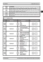 Preview for 99 page of Magmaweld ID 500M PULSE User Manual