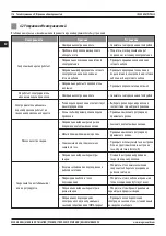 Preview for 116 page of Magmaweld ID 500M PULSE User Manual