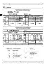 Preview for 134 page of Magmaweld ID 500M PULSE User Manual