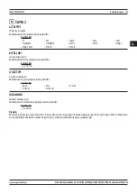 Preview for 143 page of Magmaweld ID 500M PULSE User Manual