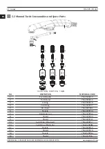 Предварительный просмотр 32 страницы Magmaweld ID 65 P User Manual