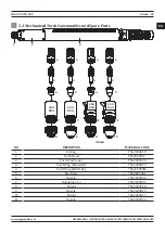 Предварительный просмотр 33 страницы Magmaweld ID 65 P User Manual