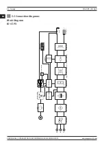 Предварительный просмотр 36 страницы Magmaweld ID 65 P User Manual