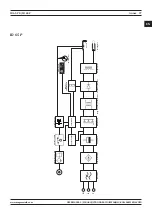 Предварительный просмотр 37 страницы Magmaweld ID 65 P User Manual