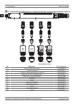 Предварительный просмотр 72 страницы Magmaweld ID 65 P User Manual