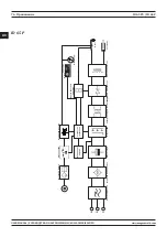 Предварительный просмотр 76 страницы Magmaweld ID 65 P User Manual