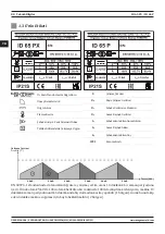 Предварительный просмотр 88 страницы Magmaweld ID 65 P User Manual