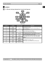 Preview for 31 page of Magmaweld ID 65 PCA User Manual