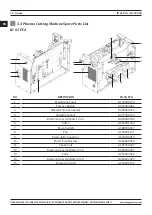 Preview for 34 page of Magmaweld ID 65 PCA User Manual