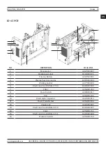 Preview for 35 page of Magmaweld ID 65 PCA User Manual