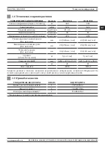 Preview for 49 page of Magmaweld ID 65 PCA User Manual