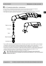 Preview for 53 page of Magmaweld ID 65 PCA User Manual