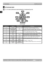 Preview for 68 page of Magmaweld ID 65 PCA User Manual